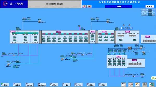 高磁感應(yīng)（取向）硅鋼機組電控系統(tǒng)